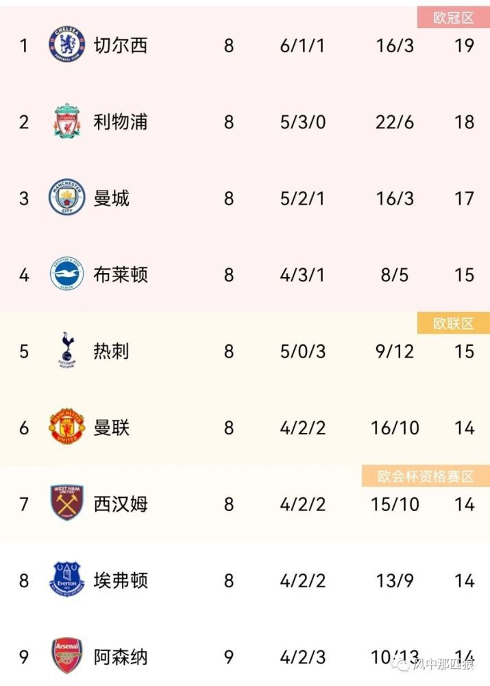 中文亚洲欧美